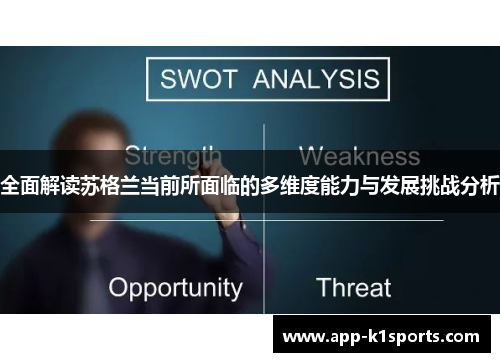 全面解读苏格兰当前所面临的多维度能力与发展挑战分析 全面解读苏格兰当前所面临的多维度能力与发展挑战分析