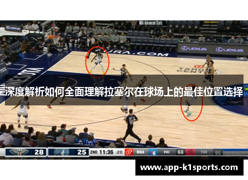 深度解析如何全面理解拉塞尔在球场上的最佳位置选择 深度解析如何全面理解拉塞尔在球场上的最佳位置选择