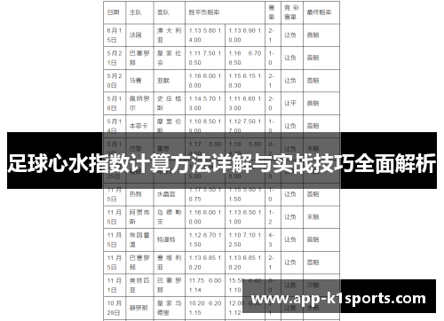 足球心水指数计算方法详解与实战技巧全面解析 足球心水指数计算方法详解与实战技巧全面解析