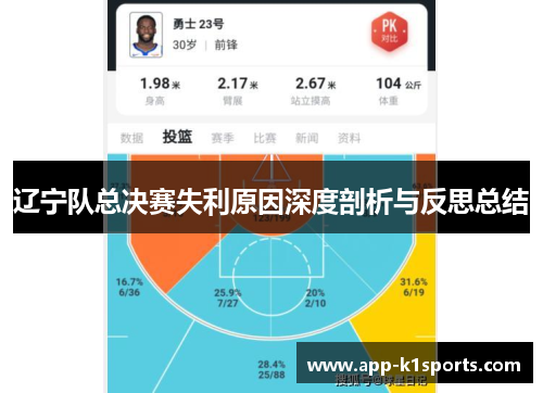 辽宁队总决赛失利原因深度剖析与反思总结 辽宁队总决赛失利原因深度剖析与反思总结