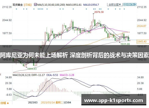 阿库尼亚为何未能上场解析 深度剖析背后的战术与决策因素 阿库尼亚为何未能上场解析 深度剖析背后的战术与决策因素
