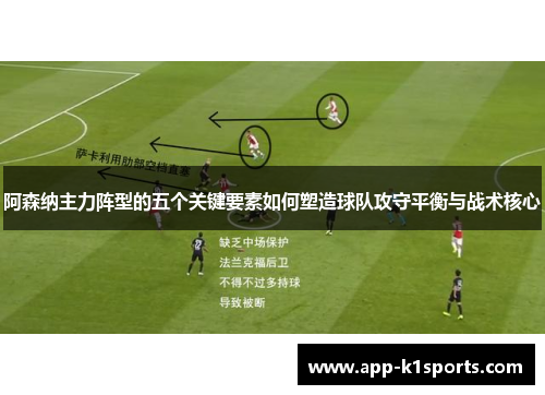 阿森纳主力阵型的五个关键要素如何塑造球队攻守平衡与战术核心 阿森纳主力阵型的五个关键要素如何塑造球队攻守平衡与战术核心