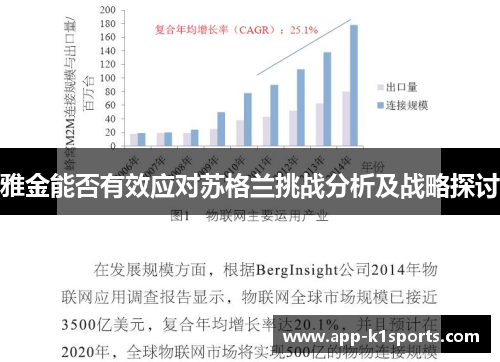 雅金能否有效应对苏格兰挑战分析及战略探讨 雅金能否有效应对苏格兰挑战分析及战略探讨