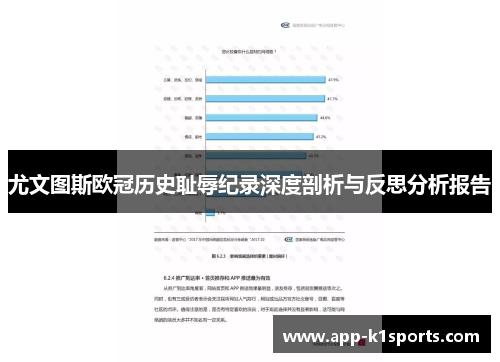 尤文图斯欧冠历史耻辱纪录深度剖析与反思分析报告 尤文图斯欧冠历史耻辱纪录深度剖析与反思分析报告