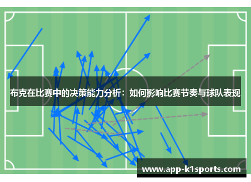 布克在比赛中的决策能力分析:如何影响比赛节奏与球队表现 布克在比赛中的决策能力分析:如何影响比赛节奏与球队表现
