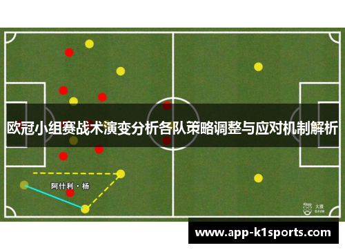 欧冠小组赛战术演变分析各队策略调整与应对机制解析 欧冠小组赛战术演变分析各队策略调整与应对机制解析