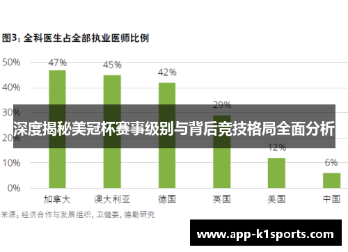 深度揭秘美冠杯赛事级别与背后竞技格局全面分析 深度揭秘美冠杯赛事级别与背后竞技格局全面分析