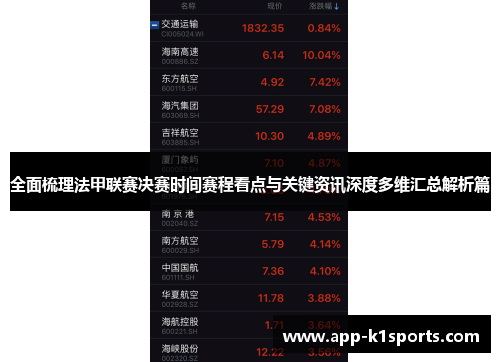 全面梳理法甲联赛决赛时间赛程看点与关键资讯深度多维汇总解析篇 全面梳理法甲联赛决赛时间赛程看点与关键资讯深度多维汇总解析篇