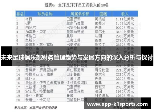 未来足球俱乐部财务管理趋势与发展方向的深入分析与探讨