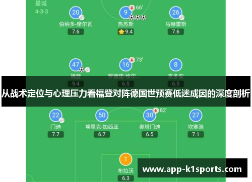 从战术定位与心理压力看福登对阵德国世预赛低迷成因的深度剖析 从战术定位与心理压力看福登对阵德国世预赛低迷成因的深度剖析