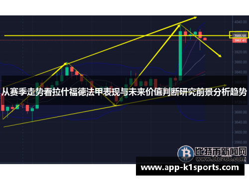 从赛季走势看拉什福德法甲表现与未来价值判断研究前景分析趋势
