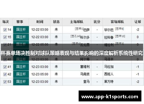 杯赛单场决胜制对球队策略表现与结果影响的深度解析系统性研究