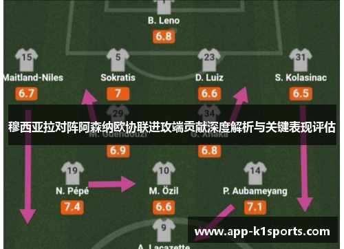 穆西亚拉对阵阿森纳欧协联进攻端贡献深度解析与关键表现评估