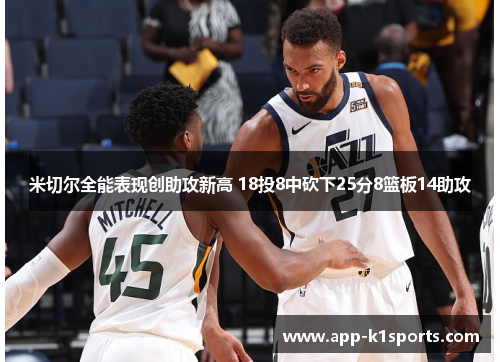米切尔全能表现创助攻新高 18投8中砍下25分8篮板14助攻 米切尔全能表现创助攻新高 18投8中砍下25分8篮板14助攻