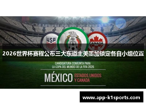 2026世界杯赛程公布三大东道主美墨加锁定各自小组位置